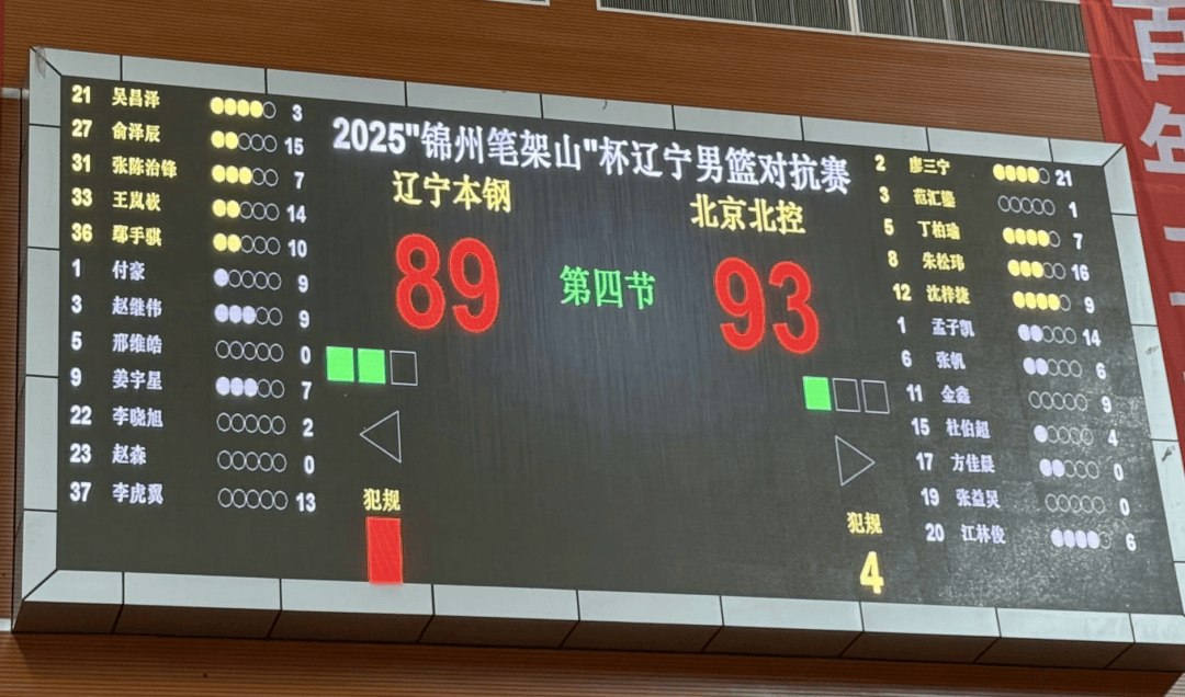 包含转折点辽宁本钢伤情更新，NBA季后赛加时末段攻防权衡，气氛紧张，赛程密集仍需轮换的词条