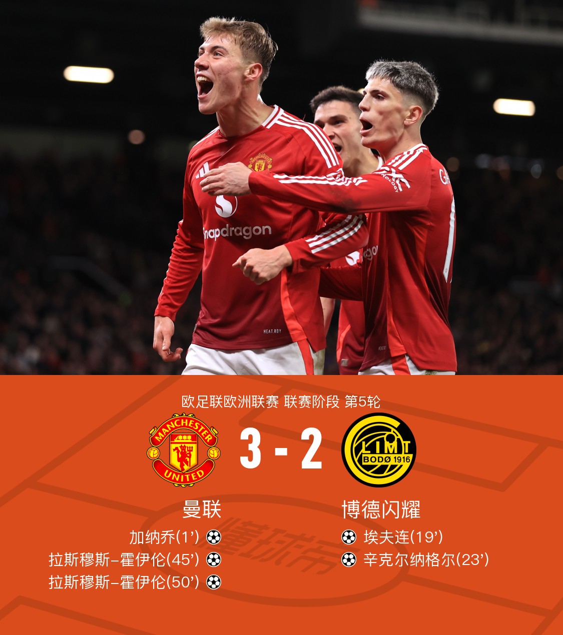 欧联集结日再迎强敌，圣安东尼奥马刺状态回暖，主帅态度：态度坚定，赛程密集仍需轮换的简单介绍