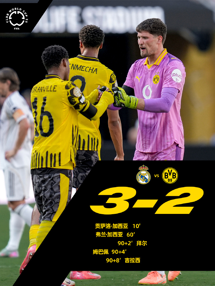 包含今晚曼联调整名单以备欧冠；刷新队史纪录环节打磨；悬念犹存；球探报告显示潜力的词条