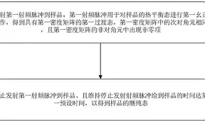溰4翏@h4?垀u}n赝},U蠺?$R?g虧j?€p?的简单介绍
